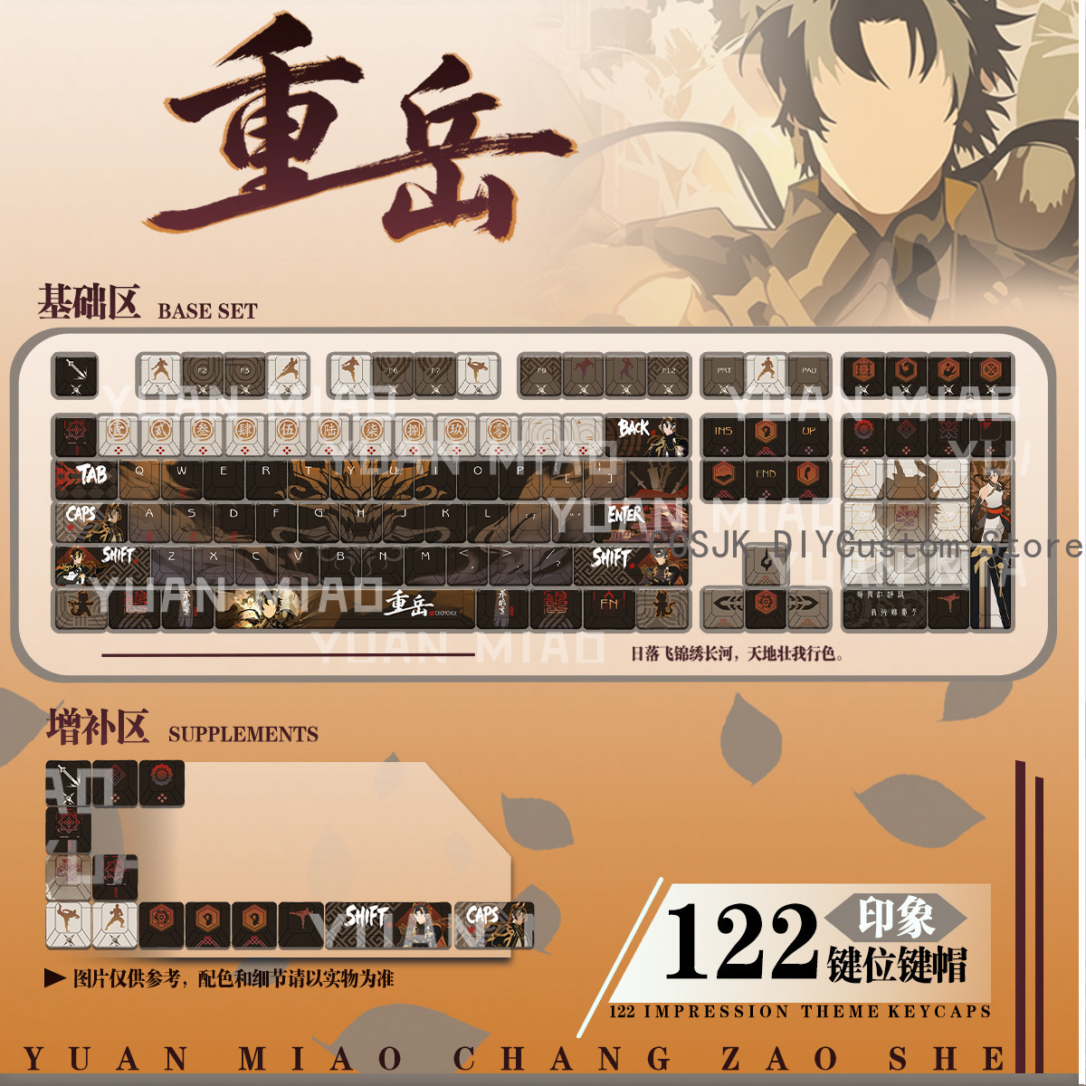 Gaming Accessories In China - Set di 122 Tasti Anime Arknights