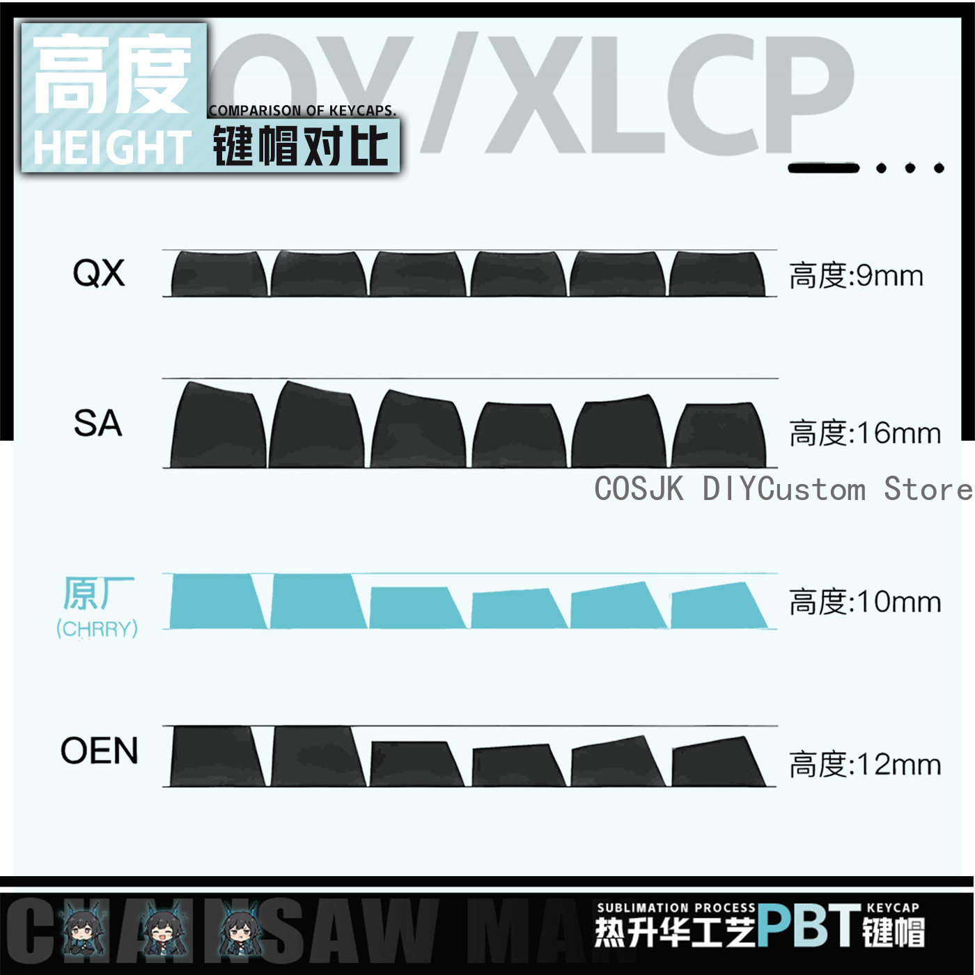 Set di 122 Tasti Anime Chen Qi - Gaming Accessories In China recensione e prezzo