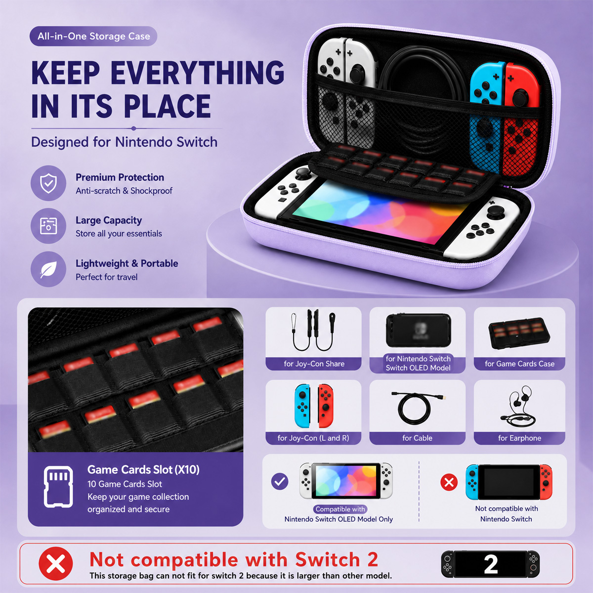 Custodia Protettiva Antiurto p - Gaming Accessories Bag recensione e prezzo