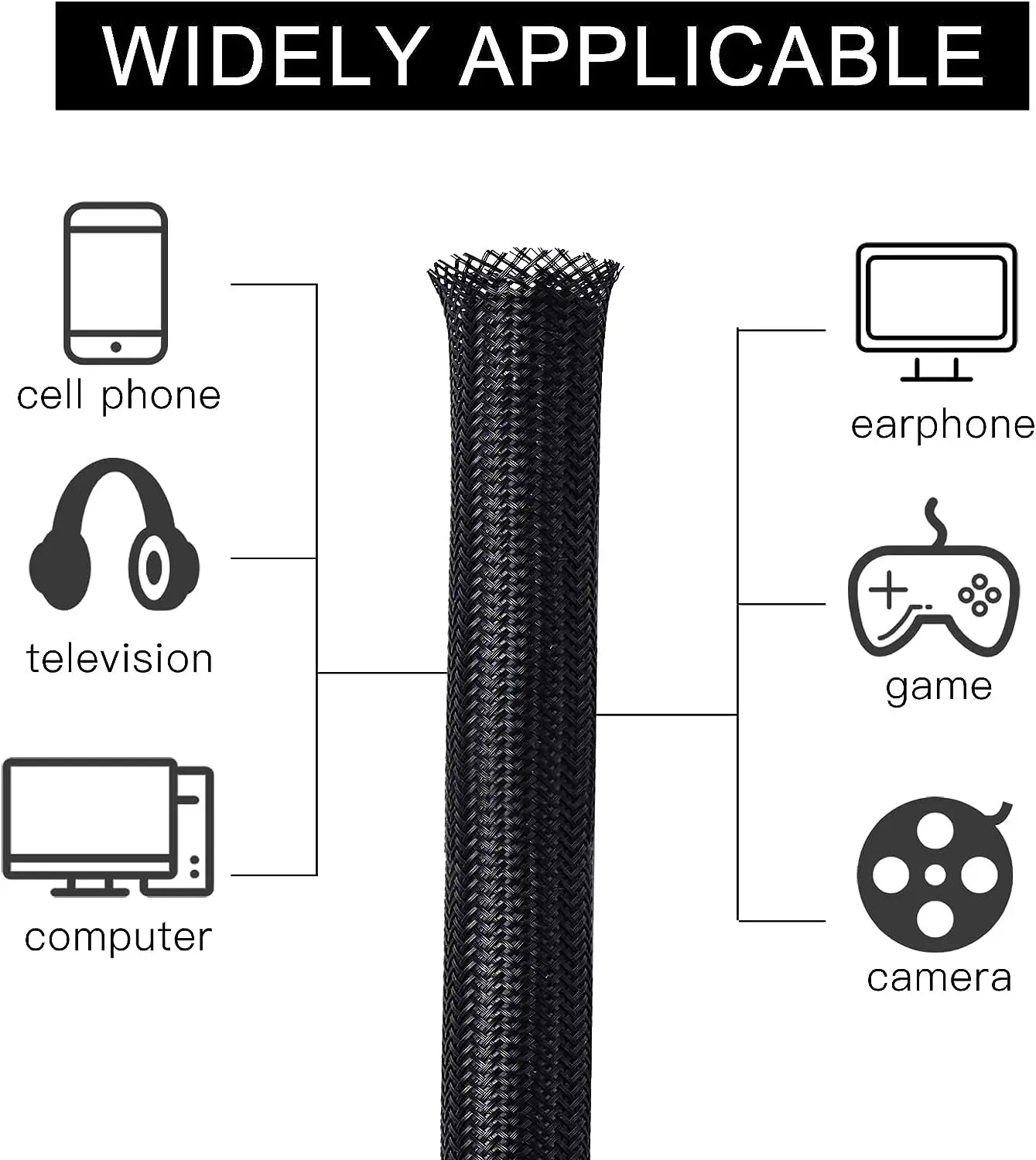 Guaina per cavi autoaggraffant - Cable Sleeve Braided recensione e prezzo