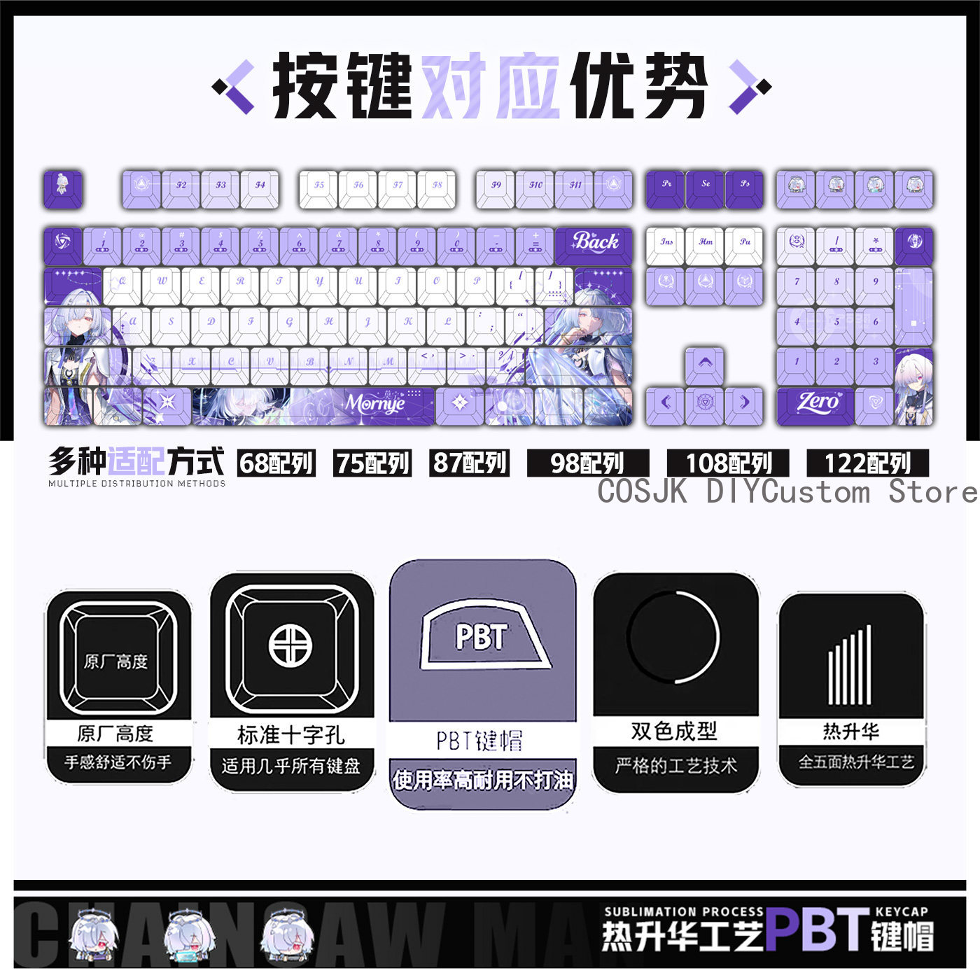 Set di 122 Tasti Anime Mornye  - Gaming Accessories In China recensione e prezzo