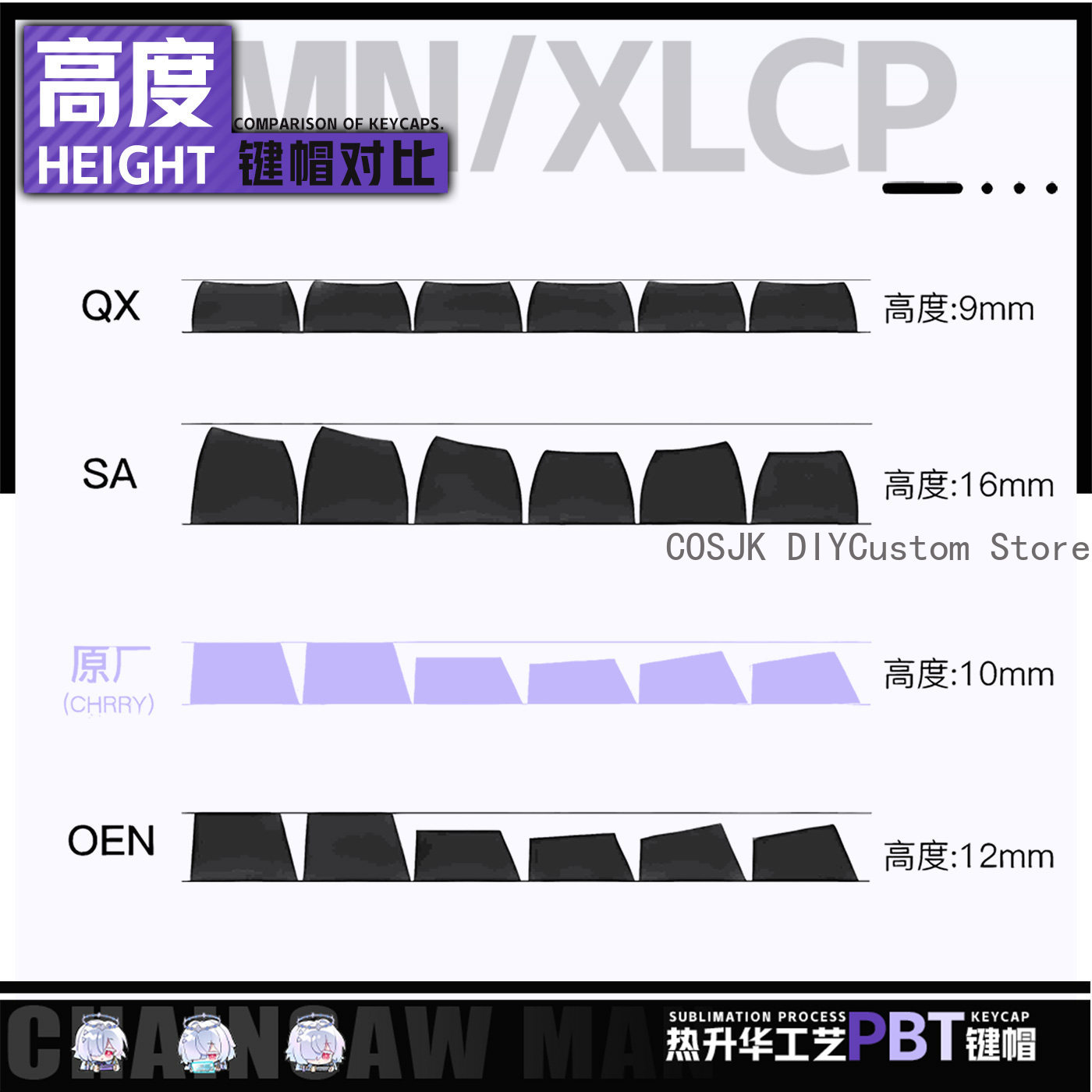 Set di 122 Tasti Anime Mornye  - Gaming Accessories In China recensione e prezzo