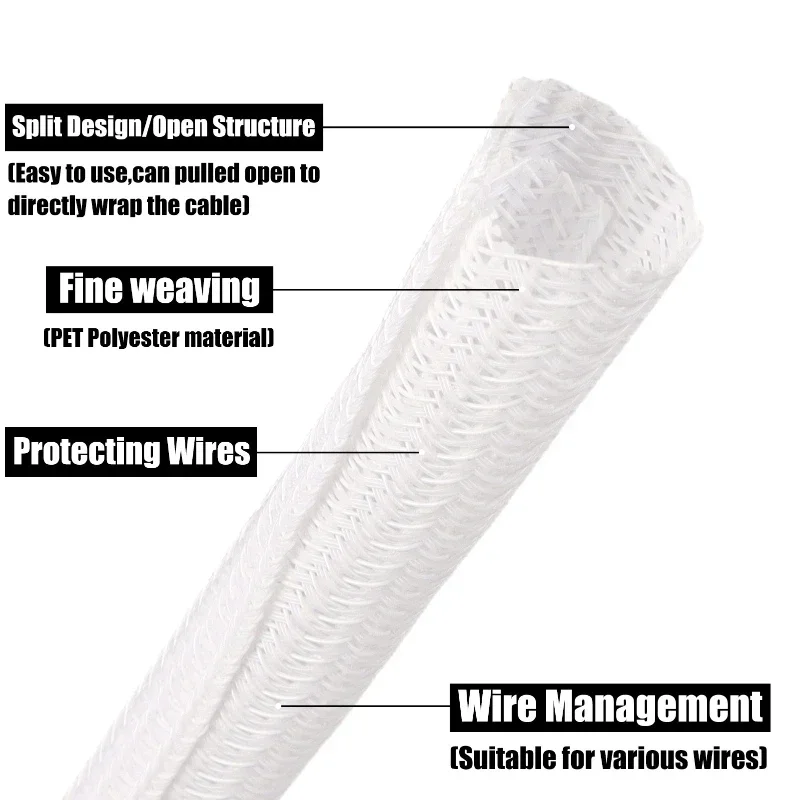 Guaina per Cavi Autochiudente  - Cable Sleeve Braided recensione e prezzo