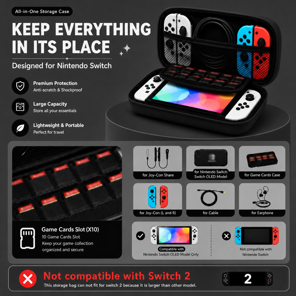 Nuove Borse Portaoggetti alla  - Gaming Accessories Bag recensione e prezzo